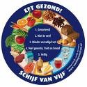 Schijf van vijf