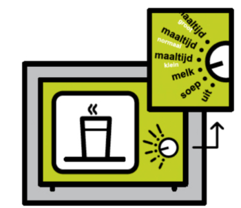 Magnetron met aanwijzingen